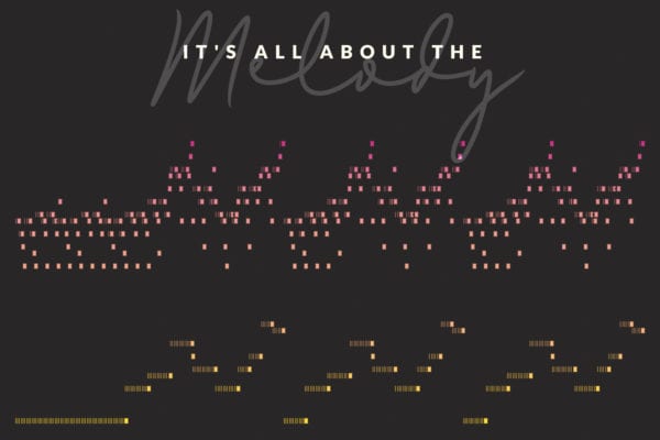 ALY & FILA RELEASE FIRST SINGLE FROM THEIR SIXTH ARTIST ALBUM – ‘IT’S ALL ABOUT THE MELODY’